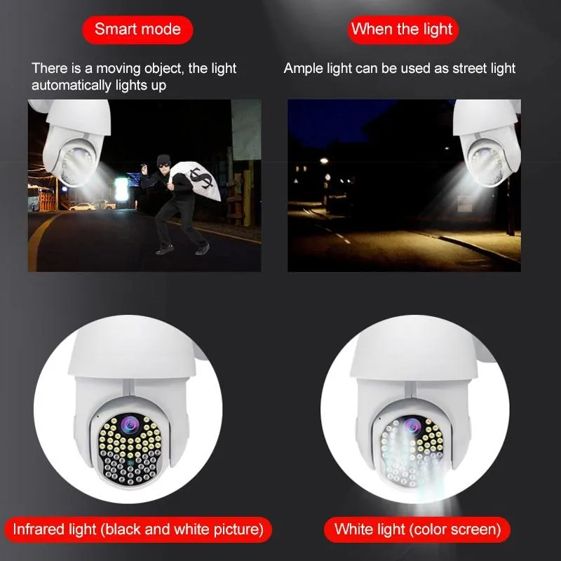 1080P Hd Wifi Ip Camera With Night Vision Motion Detection Two-Way Intercom & Tf Card Support