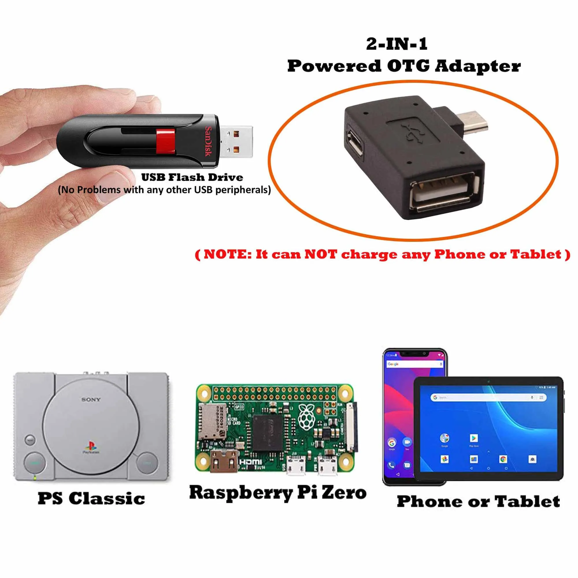 2-in-1 Powered Micro USB OTG Adapter | Left Angled | PlayStation Classic, Chromecast, Android Phones & Tablets