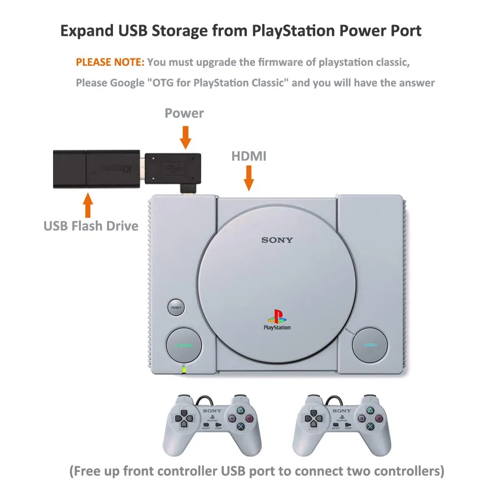 2-in-1 Powered Micro USB OTG Adapter | Left Angled | PlayStation Classic, Chromecast, Android Phones & Tablets
