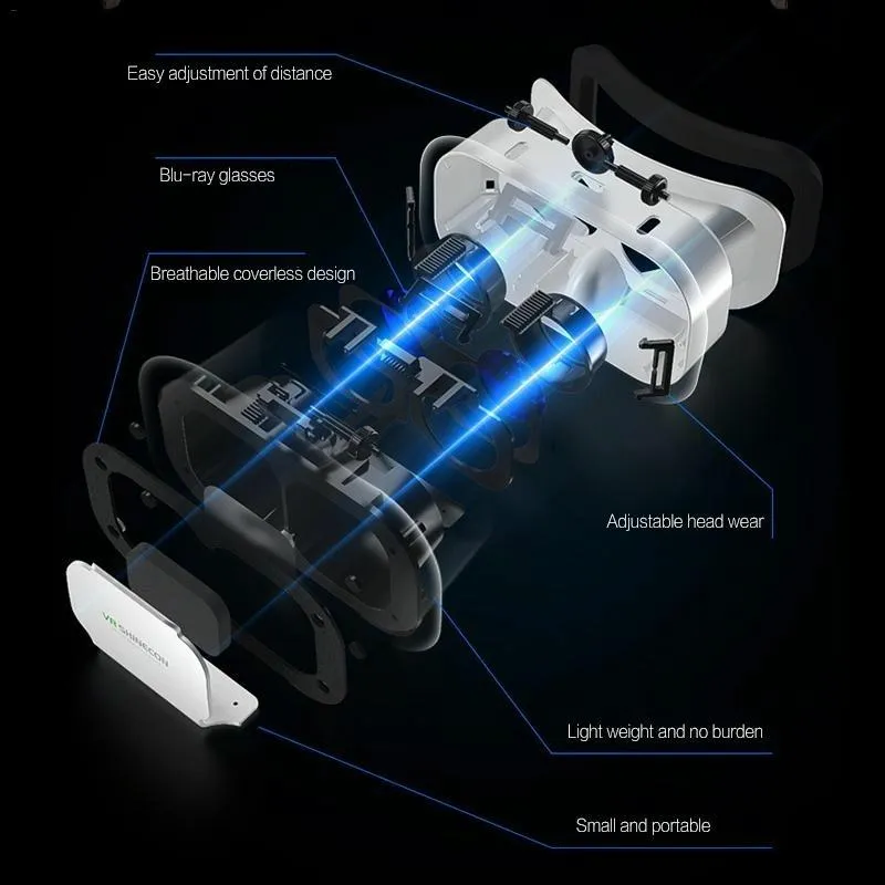 3d Vr Glasses - 5th Gen Y1