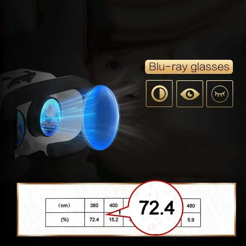 3d Vr Glasses - 5th Gen Y1