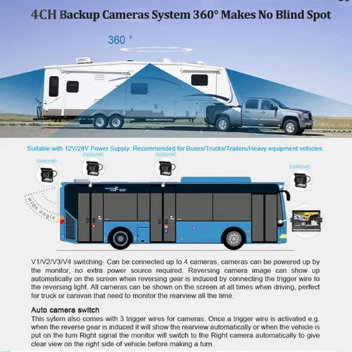4-Channel Split 7" Screen Monitor | w/ 4 Reversing Camera Kit | For Truck Trailer Bus