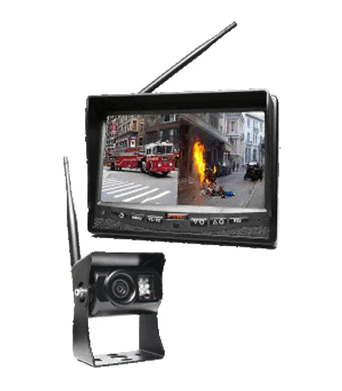 inView TrueSight Wireless Camera System