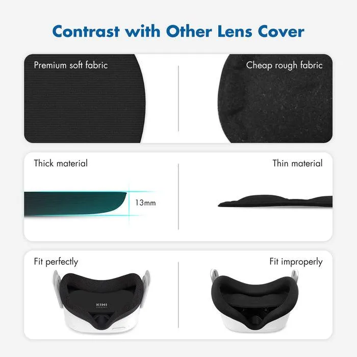 KIWI Design Lens Protector For VR Headset (Black) (KW-Q2-4-US)